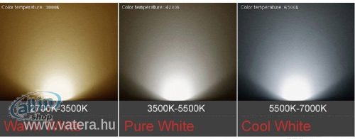 Supacell A+ okos LED Izzó E27 R80 Coll white 1000 lumen