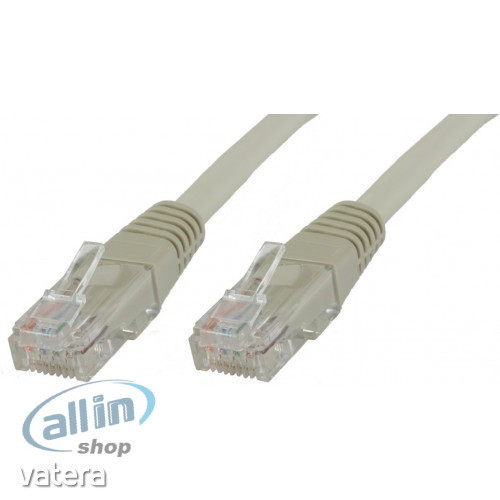 MICRO CONNECT UTP Összekötő Szürke 30m SFTP6A30