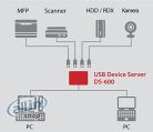 Silex Technology DS-600 Hálózati USB-s szerver LAN (10/100/1000 MBit/s)