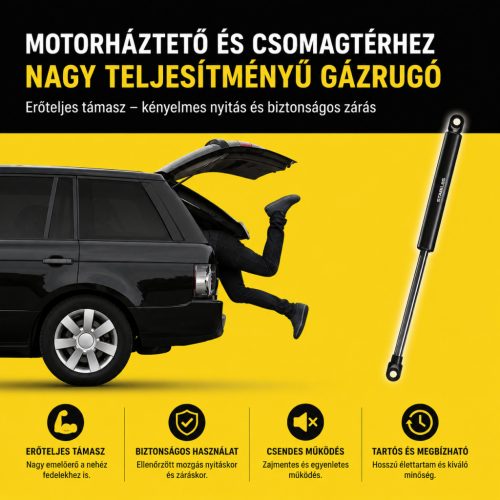 Monroe ML5241 Max-Lift gázrugó csomagtérhez