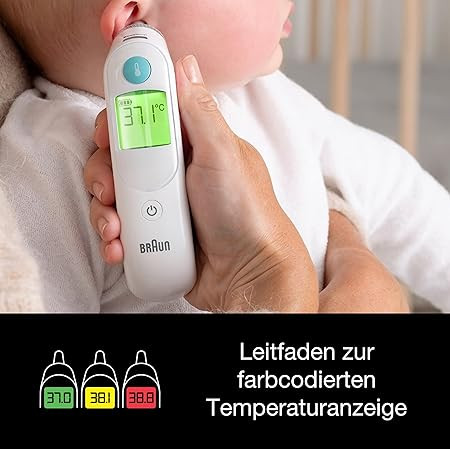 Braun ThermoScan 6 fülhőmérő – IRT6515