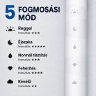 Oclean Flow szónikus elektromos fogkefe – IPX7, fehér