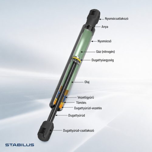 Stabilus 023895 LIFT-O-MAT® csomagtér gázrugó – 455 N nyomóerő, hátsó ajtóhoz