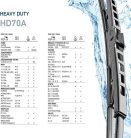 HELLA 9XW 184 107-281 Heavy Duty HD70A ablak­törlőlapát – 28" / 700 mm – Bal- és jobbkormányos járművekhez – elülső, 1 db, fekete