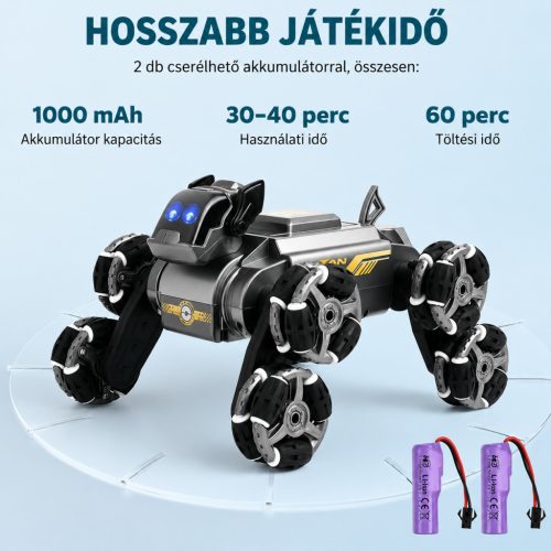 8WD Távirányítós Autó és Robotkutya – LED Világítás, Zene, 360°-os Forgás, 2,4 GHz