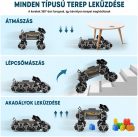 8WD Távirányítós Autó és Robotkutya – LED Világítás, Zene, 360°-os Forgás, 2,4 GHz