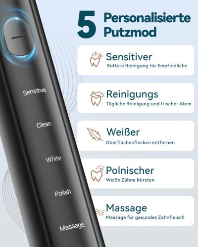 Coulax Pro szónikus elektromos fogkefe – 40000 VPM, 5 üzemmód, 8 pótfej, utazótok és töltőállomás