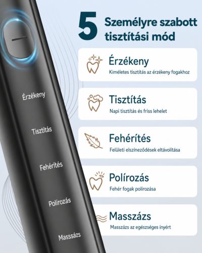 Coulax Pro szónikus elektromos fogkefe 