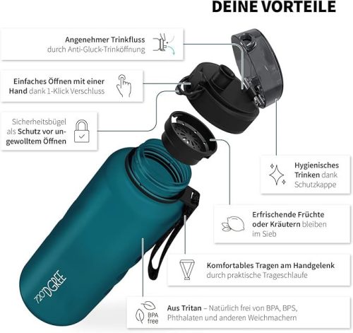 720°Dgree uberBottle kulacs, 2000 ml
