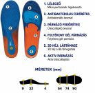 Sidas Cushioning Gel 3D talpbetét – párnázott, zselés, 3D kialakítású betét mindennapi és sportcipőkhöz
