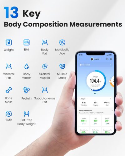 RENPHO Elis 1 Bluetooth testzsírmérleg, intelligens digitális fürdőszobai testsúlymérleg, vezeték nélküli BMI-mérleg okostelefon-alkalmazással