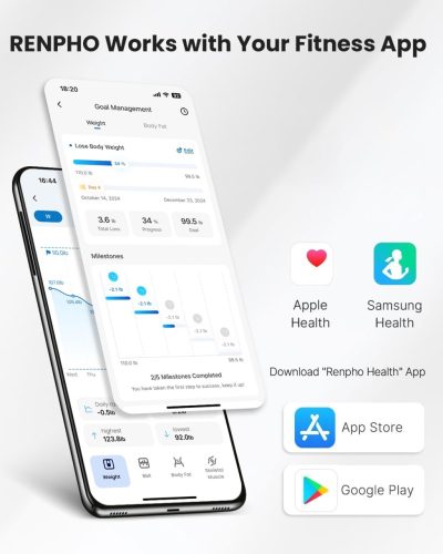 RENPHO Elis 1 Bluetooth testzsírmérleg, intelligens digitális fürdőszobai testsúlymérleg, vezeték nélküli BMI-mérleg okostelefon-alkalmazással