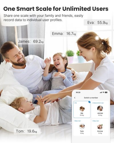 RENPHO Elis 1 Bluetooth testzsírmérleg, intelligens digitális fürdőszobai testsúlymérleg, vezeték nélküli BMI-mérleg okostelefon-alkalmazással