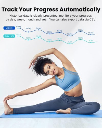 RENPHO Elis 1 Bluetooth testzsírmérleg, intelligens digitális fürdőszobai testsúlymérleg, vezeték nélküli BMI-mérleg okostelefon-alkalmazással