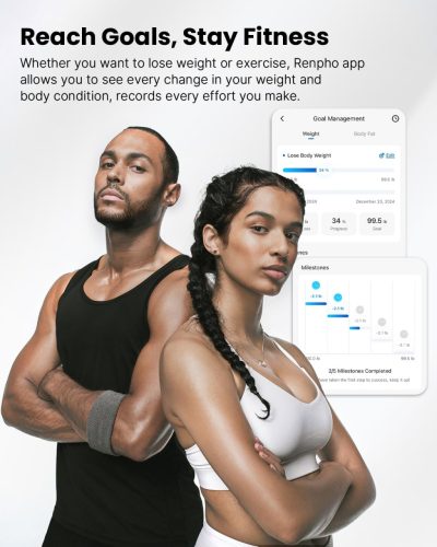 RENPHO Elis 1 Bluetooth testzsírmérleg, intelligens digitális fürdőszobai testsúlymérleg, vezeték nélküli BMI-mérleg okostelefon-alkalmazással