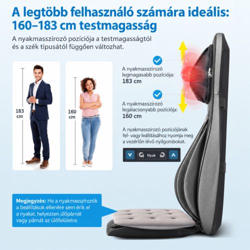COMFIER Shiatsu masszázsülés – hát- és nyakmasszírozó