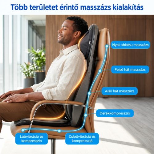 COMFIER Shiatsu masszázsülés – hát- és nyakmasszírozó
