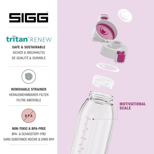 SIGG Total Clear ONE My Planet műanyag kulacs - Berry 1500 ml