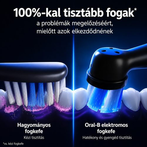 Oral-B iO 6 – elektromos fogkefe