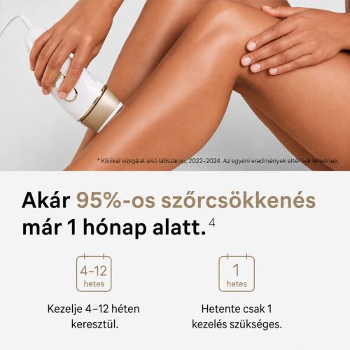 Braun Silk·expert Pro 5 PL5157 – IPL szőrtelenítő készülék