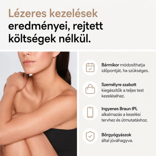 Braun Silk·expert Pro 5 PL5157 – IPL szőrtelenítő készülék