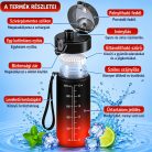 Vikaster Sports vizespalack, 0,5 literes