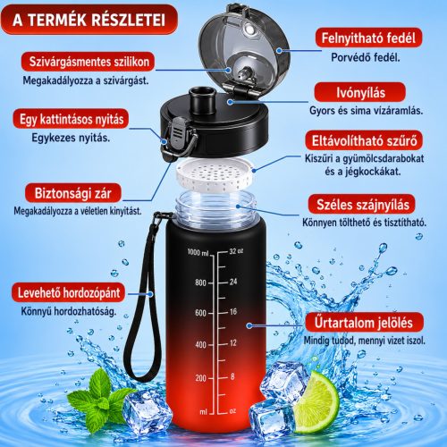 Vikaster Sports vizespalack, 0,5 literes