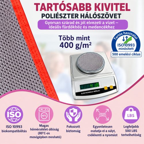 Univerzális betegemelő heveder – teljes testet támasztó emelő- és transzferheveder