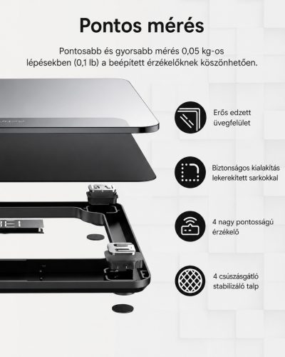 RENPHO Core 1s Digitális Személymérleg LED Kijelzővel, több színben
