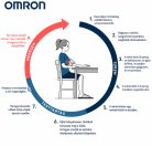 OMRON X2 Basic – automata felkari vérnyomásmérő