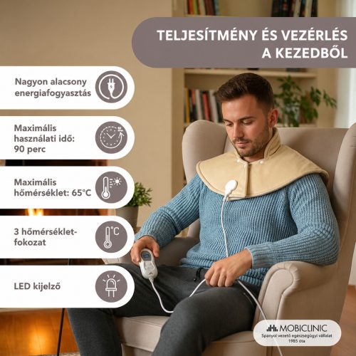 Mobiclinic Elektromos Nyak- és Vállmelegítő Párna – 100 W, 62 × 60 cm