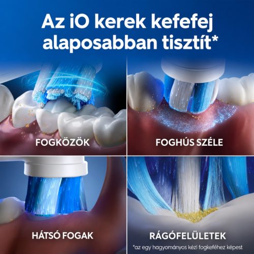 Oral-B iO2 Elektromos Fogkefe Készlet – 2 Markolat, Night Black & Forest Green