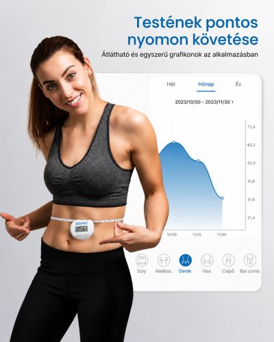 RENPHO okos mérőszalag Bluetooth kapcsolattal