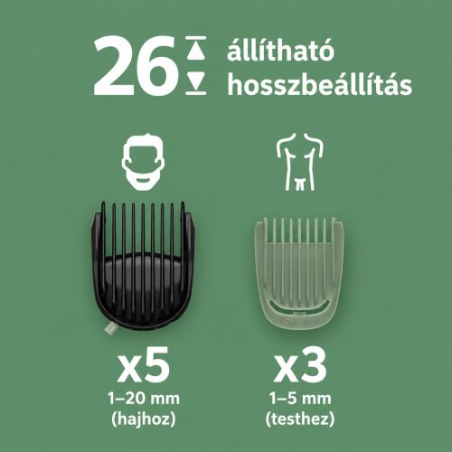 Philips Multigroom Series 7000 MG7961/15 – 17 az 1-ben Multifunkciós Trimmer