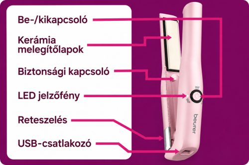 Beurer HS 20 – akkumulátoros mini hajvasaló
