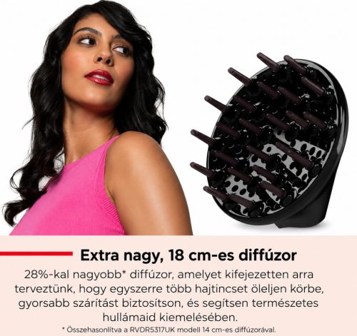 REVLON One-Step RVDR5323 – nagy diffúzorfej
