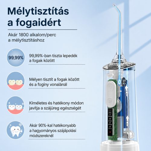VIMMK Vezeték Nélküli Szájzuhany, több színben