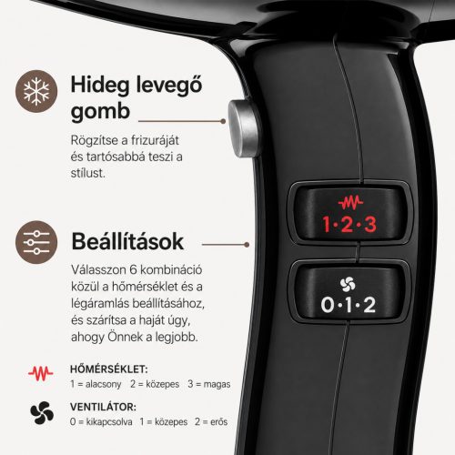 Valera Swiss Silent Jet 8500 Ultrablack professzionális hajszárító