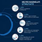 OMRON RS3 Intelli IT csuklós vérnyomásmérő