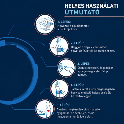 OMRON RS3 Intelli IT csuklós vérnyomásmérő