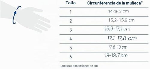 Bauerfeind ManuTrain csuklórögzítő – bal kéz, 3-as méret
