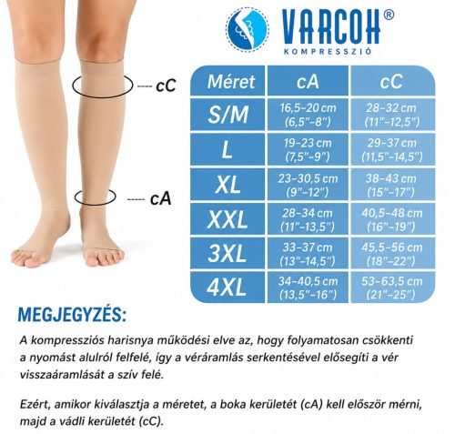 VARCOH – 20–30 mmHg kompressziós térdzokni, nyitott orr-résszel