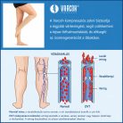 VARCOH – 20–30 mmHg kompressziós térdzokni, nyitott orr-résszel