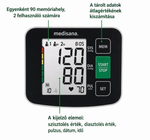 Medisana BU 516 – automata felkari vérnyomásmérő