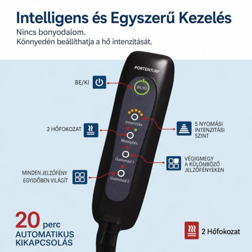 PORTENTUM Preszoterápiás Lábmasszírozó Csizma Hőfunkcióval