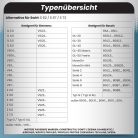 McFilter 20 porszívózsák alternatívaként Swirl S62, S67, S73 számára, alkalmas Siemens, Bosch, S 62 S 67 S 73, 5 rétegű, 2 mikroszűrőt, műanyag fedőtárcsát és fedelet tartalmaz