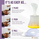 LifeVac Home Kit - Hordozható  légúti szívókészülék