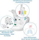 Medisana IN 550 Pro inhalátor- csomagolás sérült