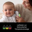 Braun IRT6520 Thermo Scan 7 infravörös fülhőmérő, fehér