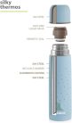 Miniland 89218 Baby  termosz 500 ml-es